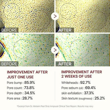 Radiate Confidence with Every Glance